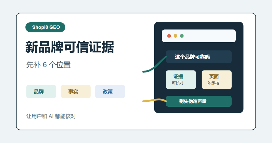 新独立站品牌很难被 AI 推荐？先补这 6 个可信证据 - shopi8 中文建站教程