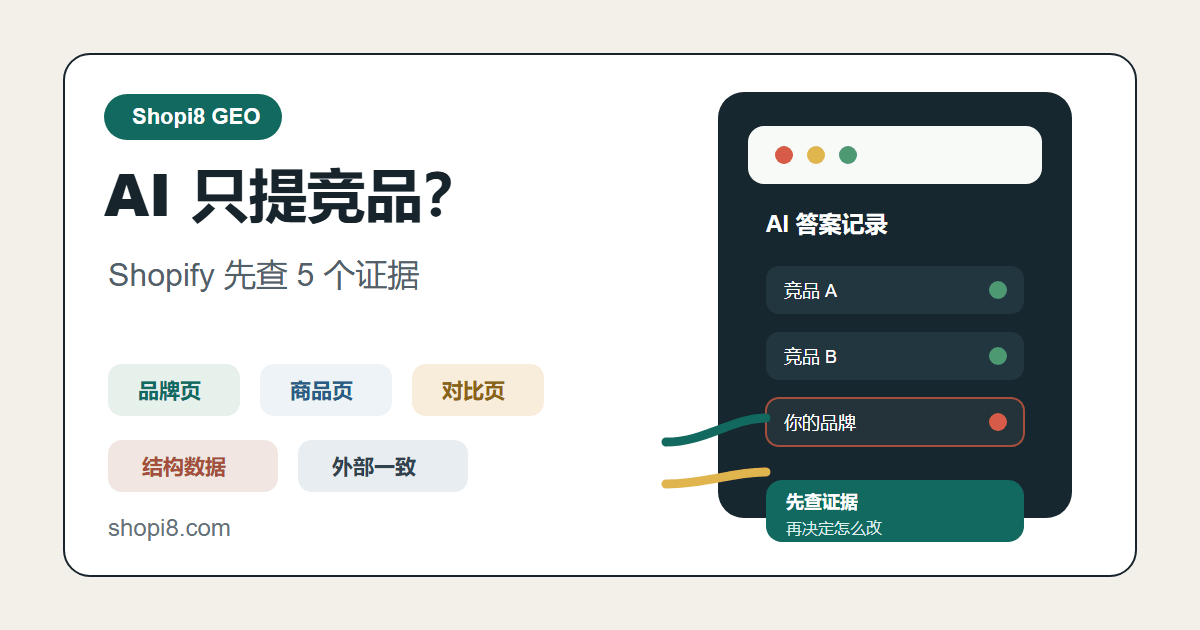 AI 搜索只提竞品不提你？Shopify 店铺先查这 5 个证据 - shopi8 中文建站教程