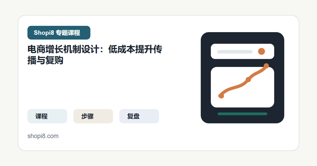 电商增长机制设计：低成本提升传播与复购 封面图