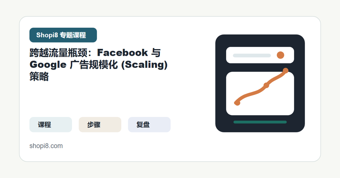 跨越流量瓶颈：Facebook 与 Google 广告规模化 (Scaling) 策略 封面图