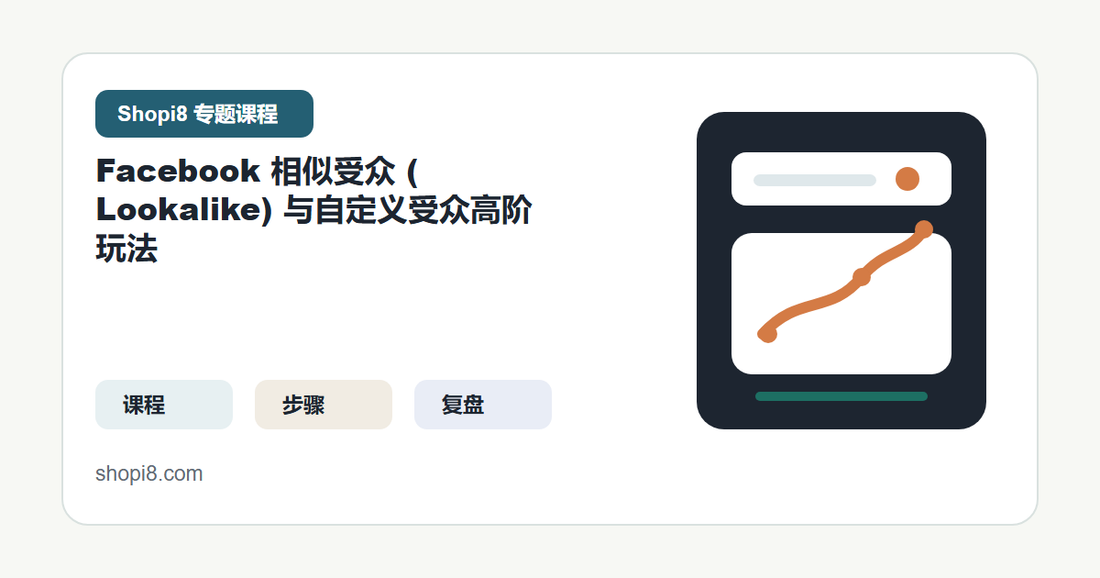 Facebook 相似受众 (Lookalike) 与自定义受众高阶玩法 封面图