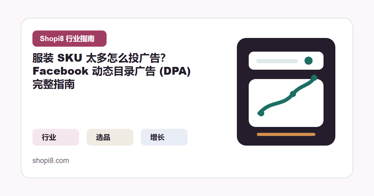 服装 SKU 太多怎么投广告？Facebook 动态目录广告 (DPA) 完整指南 封面图