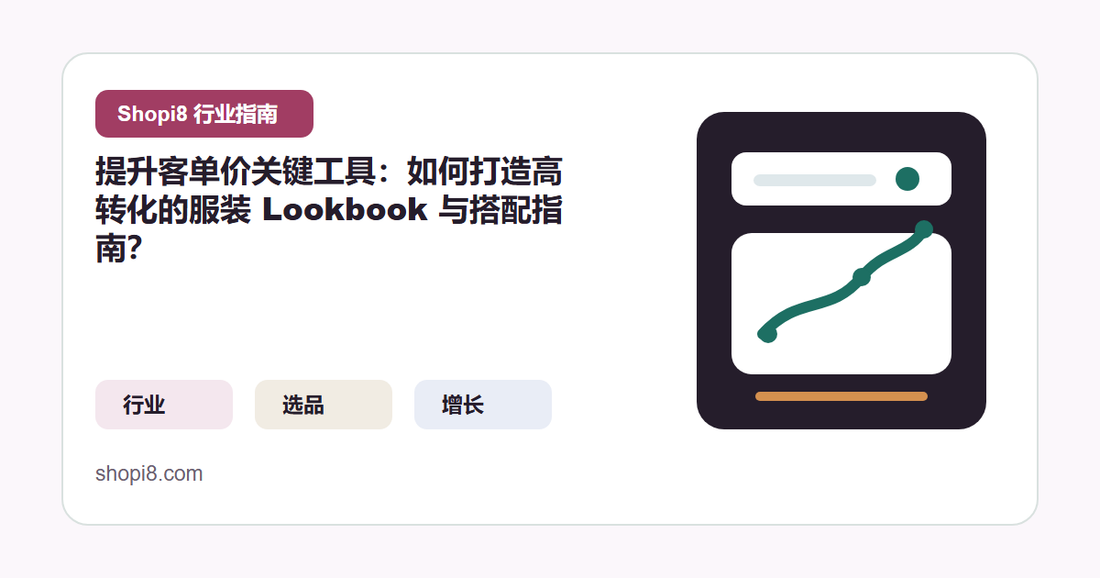 提升客单价关键工具：如何打造高转化的服装 Lookbook 与搭配指南？ 封面图