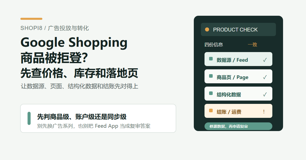 Google Shopping 商品被拒登封面图：先核对价格、库存和落地页的一致性