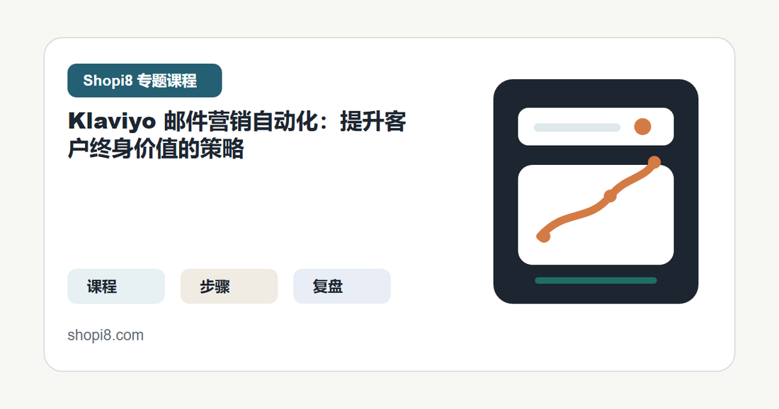 Klaviyo 邮件营销自动化：提升客户终身价值的策略 封面图
