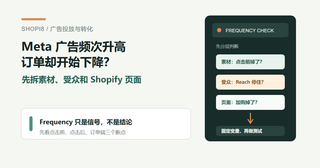 Meta 广告频次升高订单下降，是素材疲劳吗？先拆素材、受众和页面