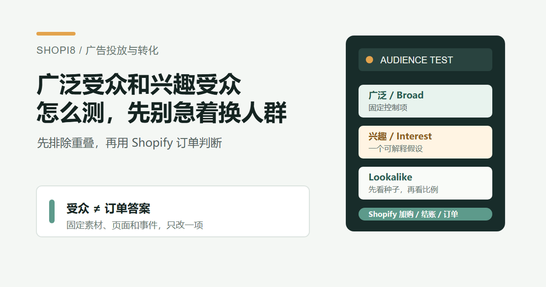 Meta 广告广泛受众和兴趣受众测试封面图：先拆开受众角色与订单判断