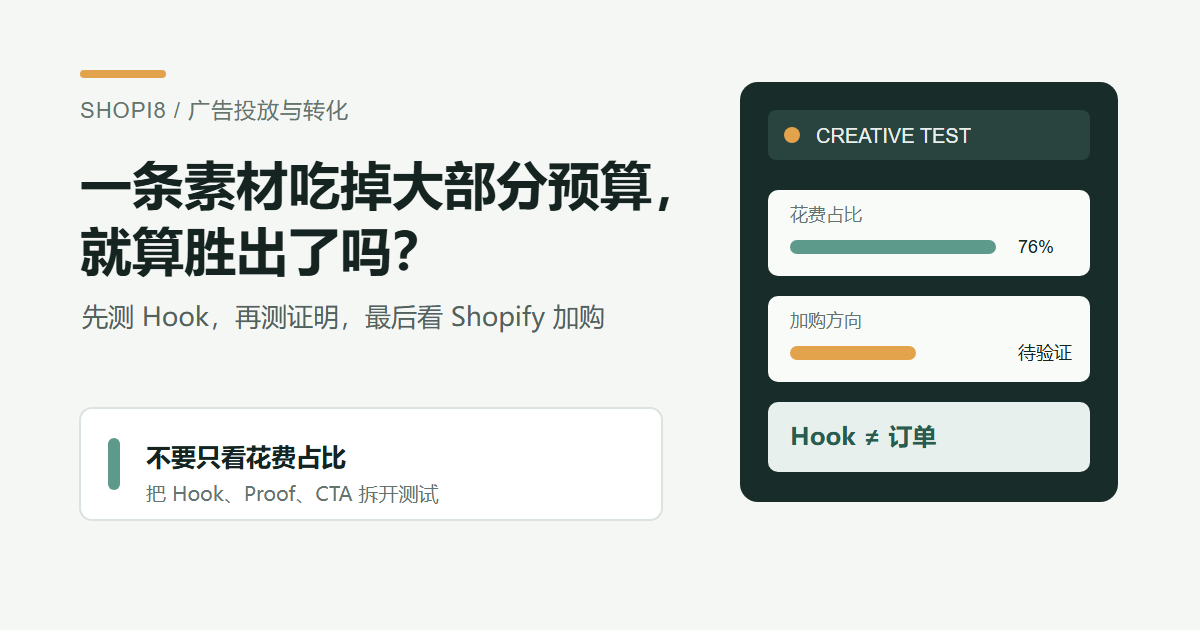 Meta 广告一条素材吃掉大部分预算但未必胜出的素材测试封面图
