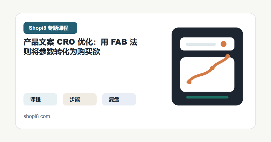 产品文案 CRO 优化：用 FAB 法则将参数转化为购买欲 封面图