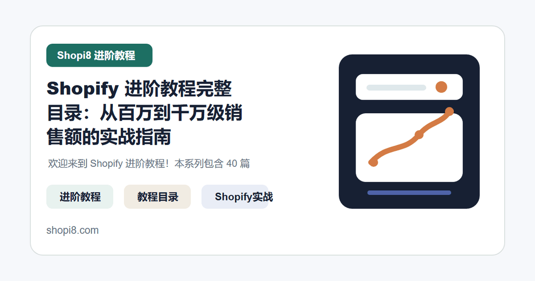 Shopify 进阶教程完整目录：从百万到千万级销售额的实战指南 - shopi8 中文建站教程