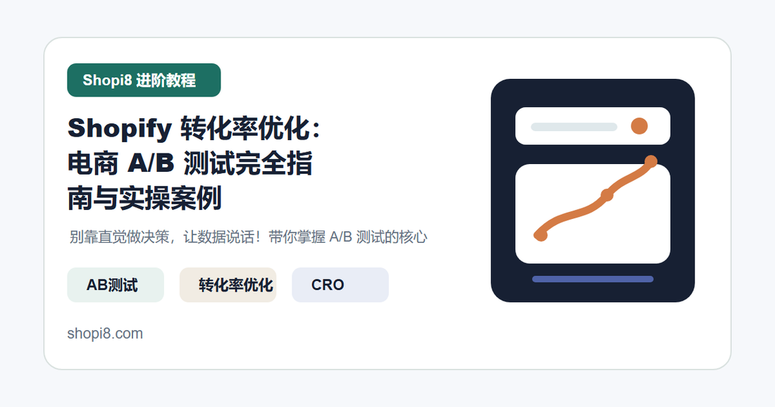 Shopify 转化率优化：电商 A/B 测试完全指南与实操案例 封面图