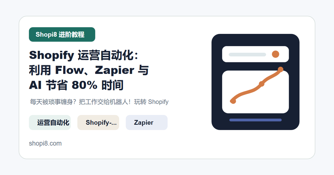 Shopify 运营自动化：利用 Flow、Zapier 与 AI 节省 80% 时间 封面图