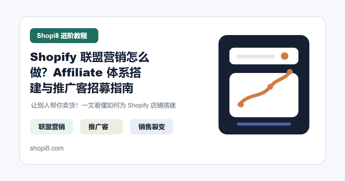 Shopify 联盟营销怎么做？Affiliate 体系搭建与推广客招募指南 - shopi8 中文建站教程