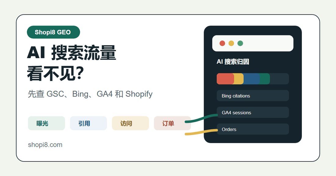 Shopify 店铺怎么看 AI 搜索效果？先查这 5 个位置 - shopi8 中文建站教程
