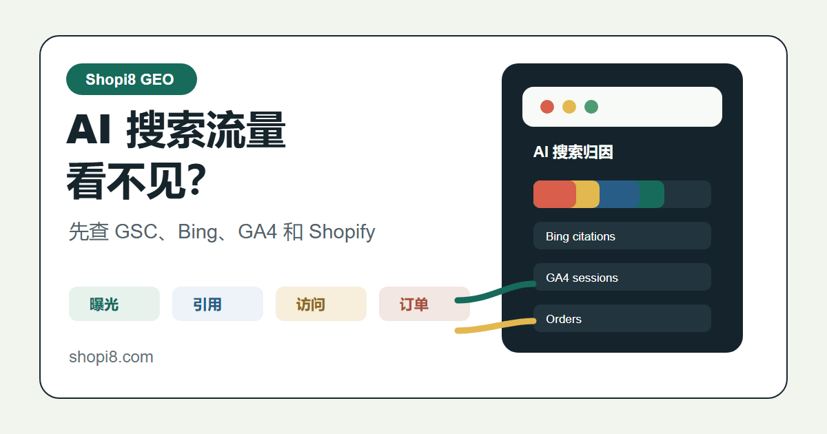 Shopify 店铺怎么看 AI 搜索效果？先查这 5 个位置 - shopi8 中文建站教程