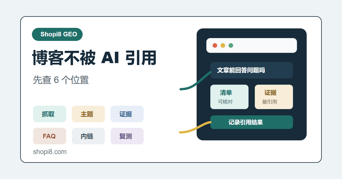 Shopify 博客文章不被 AI 引用？先查这 6 个位置 - shopi8 中文建站教程