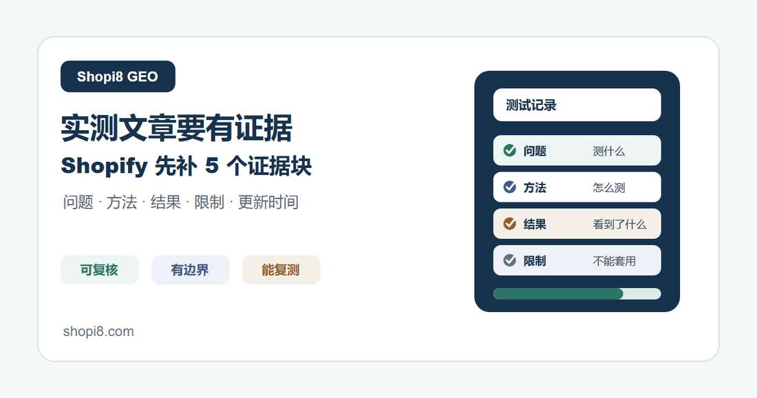 Shopi8 原创中文封面：Shopify 实测文章补齐问题、方法、结果、限制和更新时间