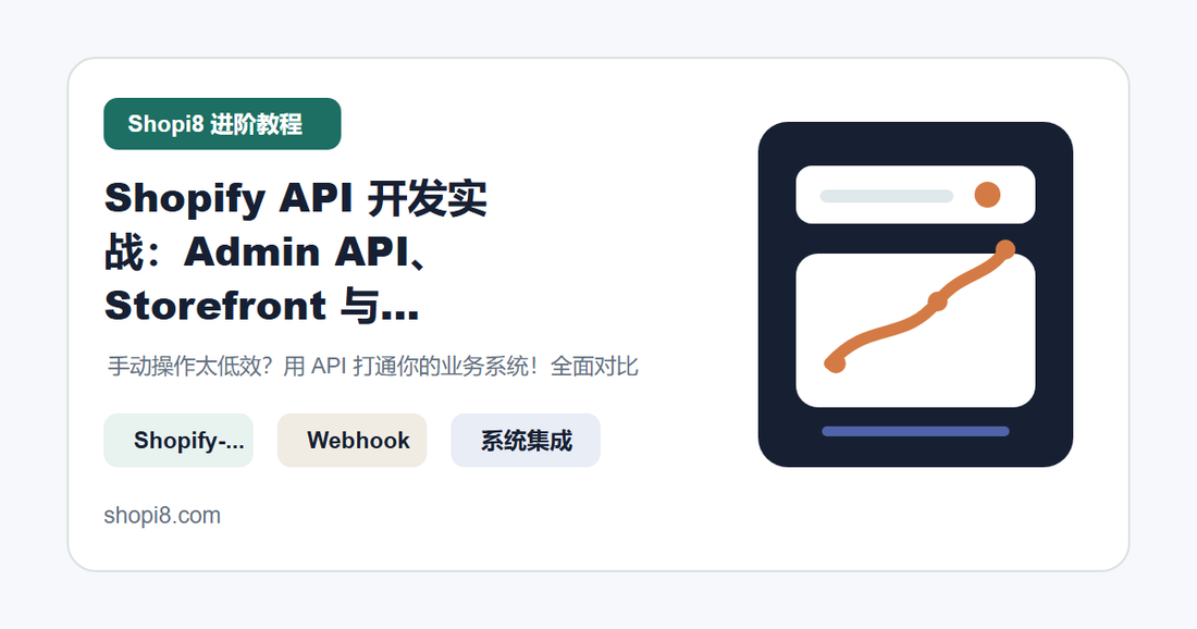 Shopify API 开发：Admin、Storefront 与 Webhook 封面图