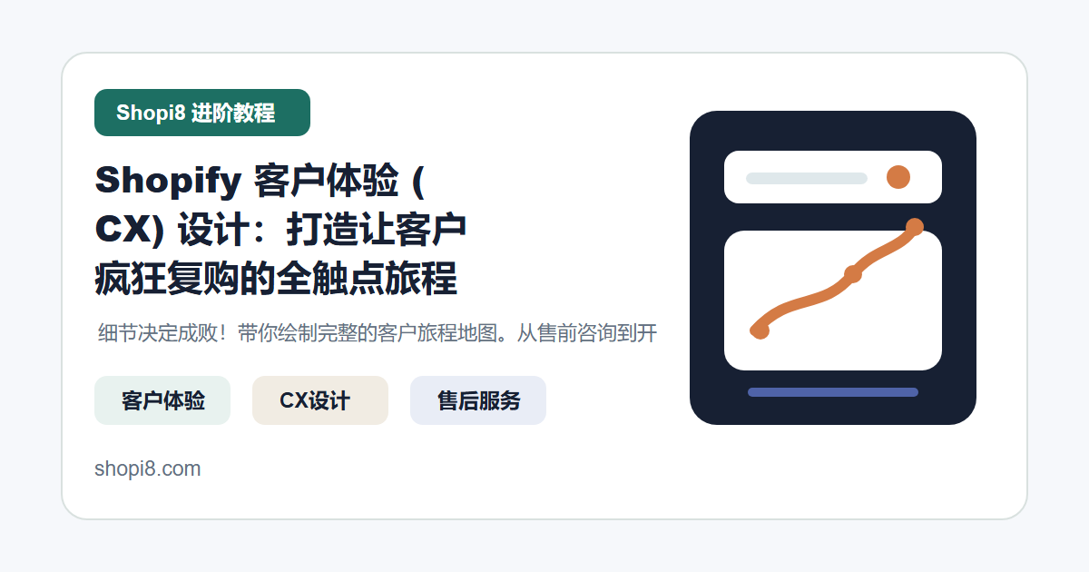 Shopify 客户体验 (CX) 设计：打造让客户疯狂复购的全触点旅程 封面图