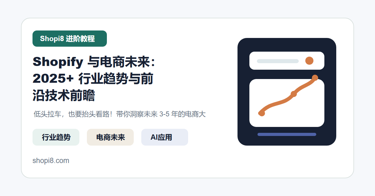 Shopify 与电商未来：2025+ 行业趋势与前沿技术前瞻 封面图
