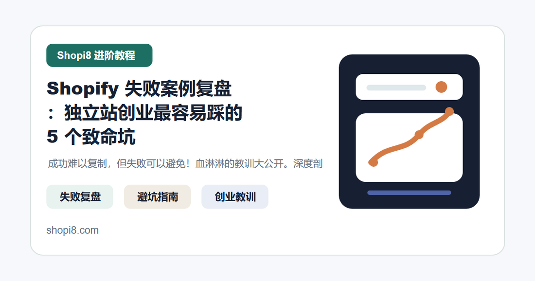 Shopify 失败案例复盘：独立站创业最容易踩的 5 个严重坑 封面图