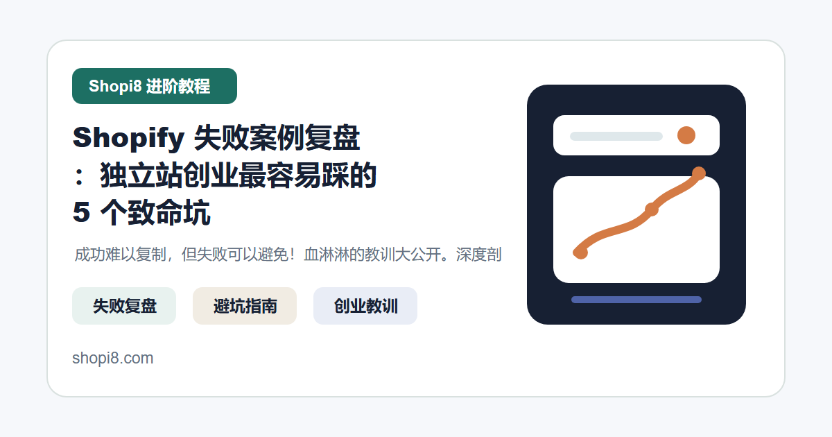 Shopify 失败案例复盘：独立站创业最容易踩的 5 个严重坑 封面图