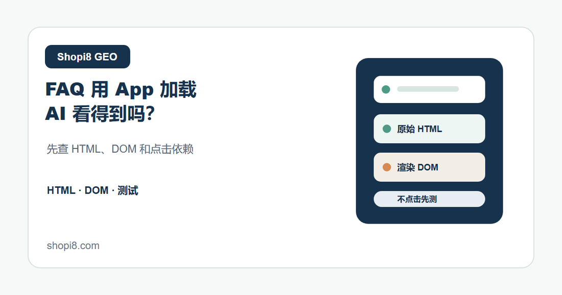 Shopi8 原创中文封面：Shopify FAQ 用 App 加载时检查 AI 是否能看到