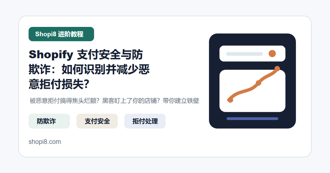 Shopify 支付安全与防欺诈：如何识别并减少恶意拒付损失？ 封面图