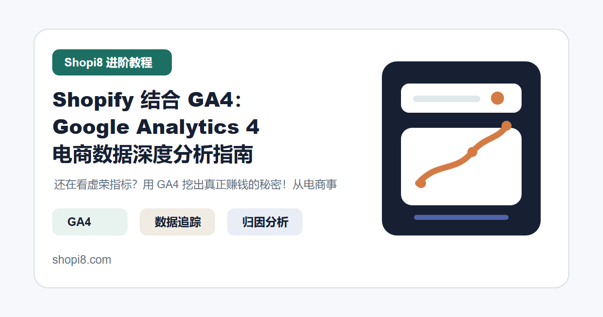 Shopify GA4 电商数据追踪与分析指南 封面图