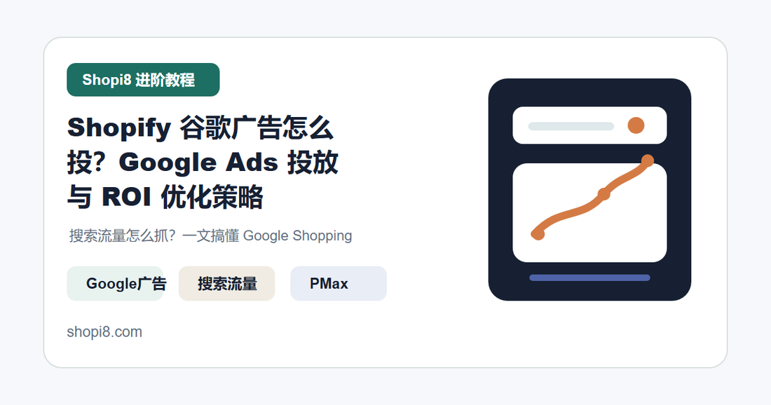 Shopify Google Ads 投放与 ROI 优化策略 封面图