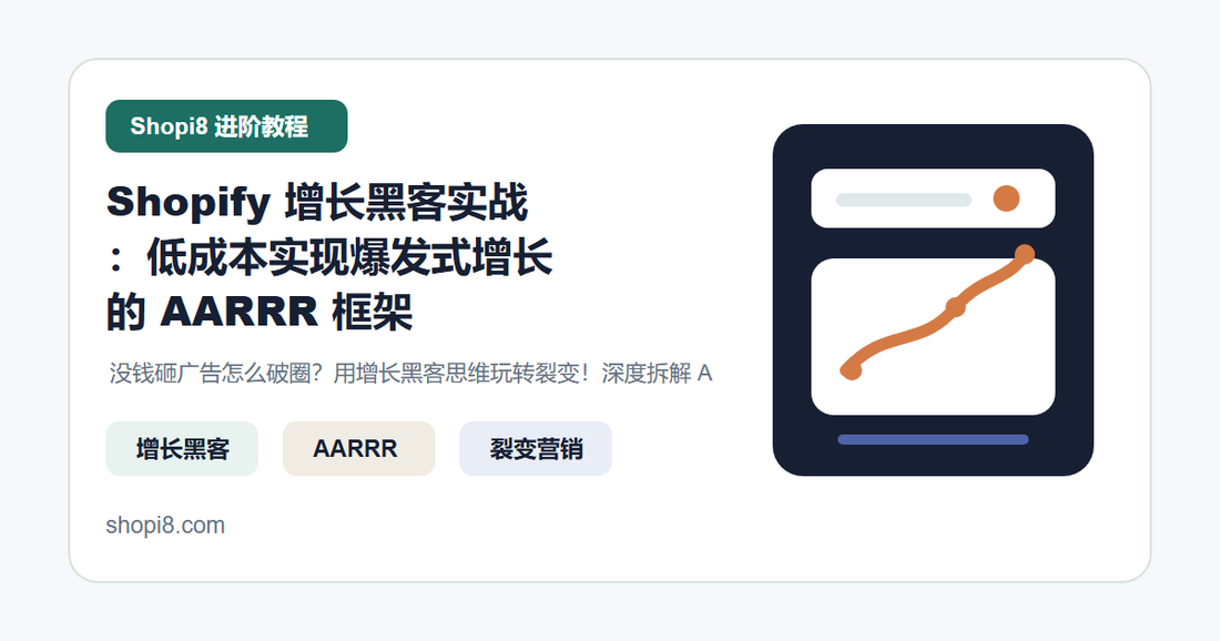 Shopify 增长黑客实战：低成本实现可持续增长的 AARRR 框架 封面图