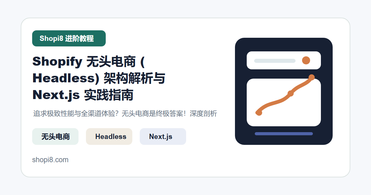 Shopify 无头电商 (Headless) 架构解析与 Next.js 实践指南 封面图