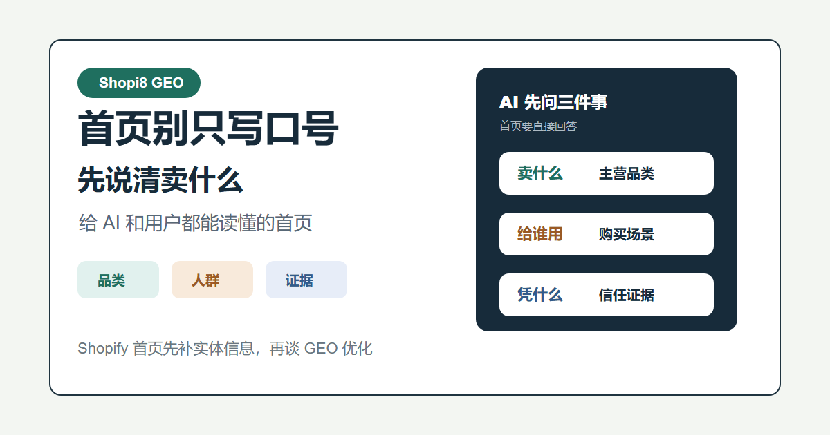 Shopi8 原创中文封面：Shopify 首页别只写口号，先说清卖什么
