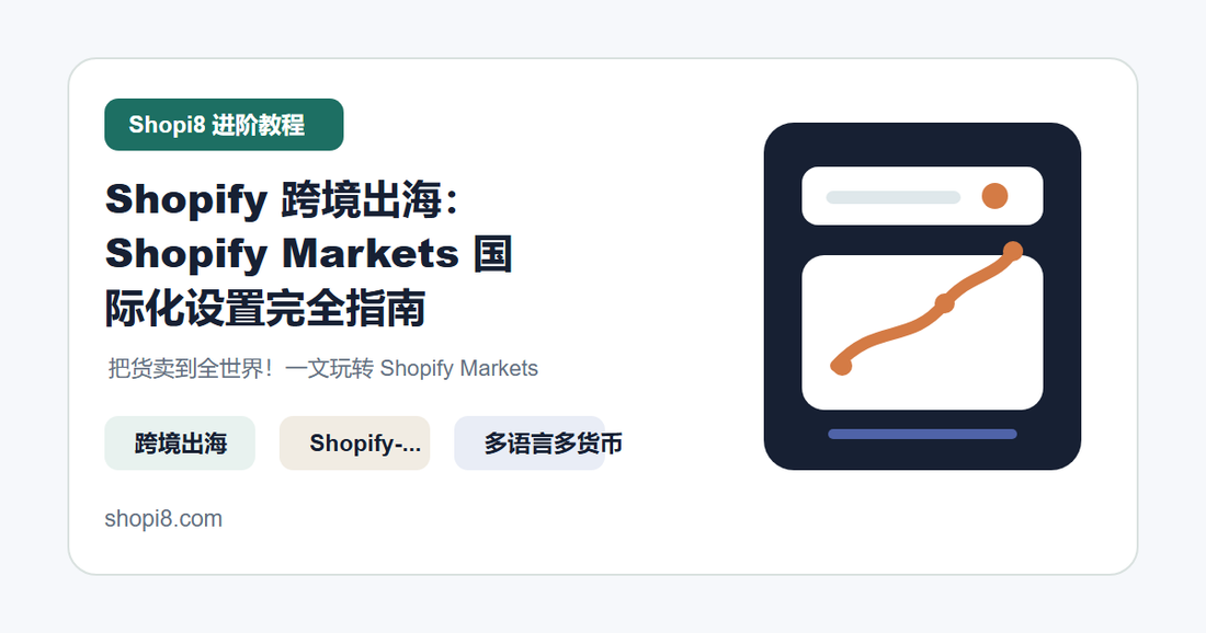 Shopify 跨境出海：Shopify Markets 国际化设置完全指南 封面图