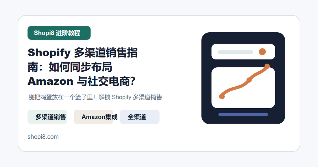 Shopify 多渠道销售指南：如何同步布局 Amazon 与社交电商？ 封面图