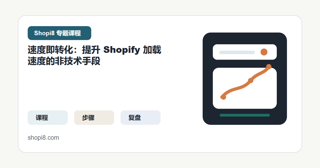 速度即转化：提升 Shopify 加载速度的非技术手段 封面图