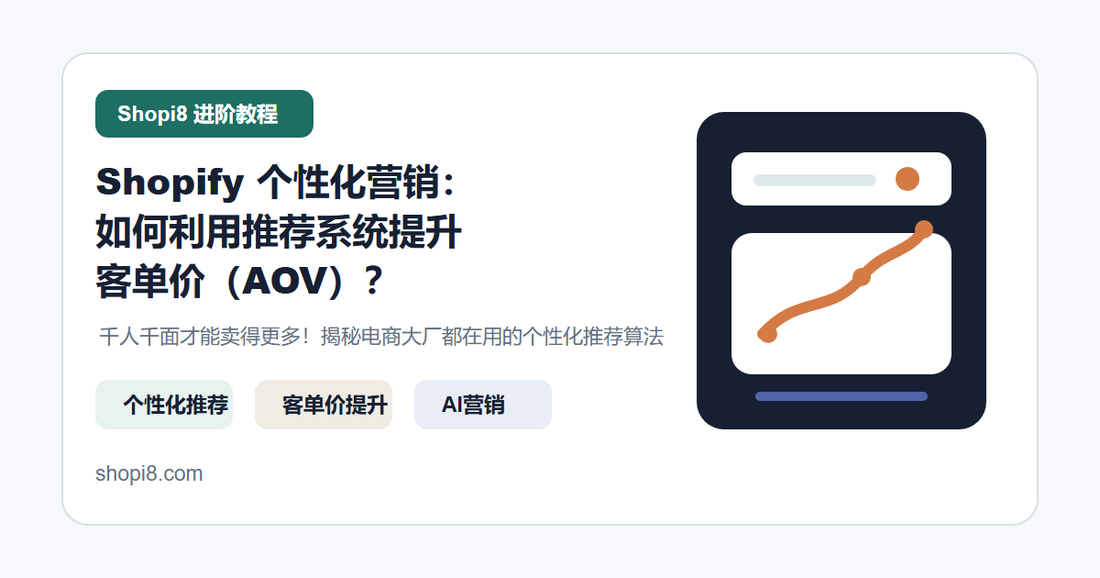 Shopify 个性化营销：如何利用推荐系统提升客单价（AOV）？ 封面图