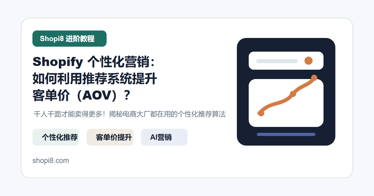 Shopify 个性化营销：如何利用推荐系统提升客单价（AOV）？ 封面图