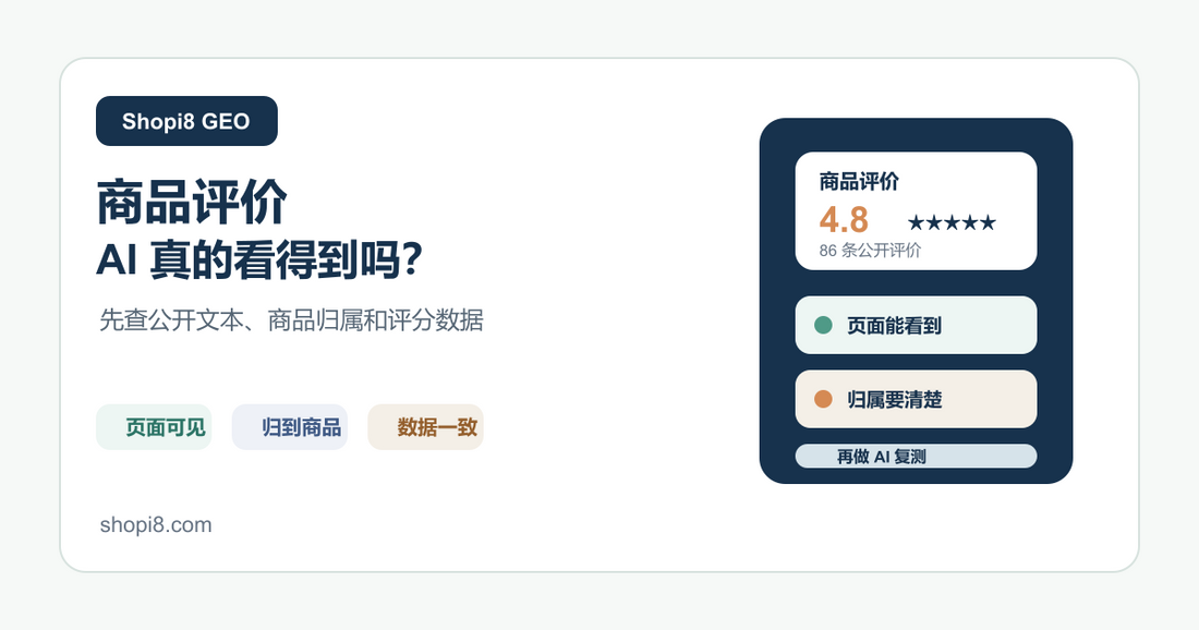 Shopi8 原创中文封面：Shopify 商品评价是否真的能被 AI 搜索看见