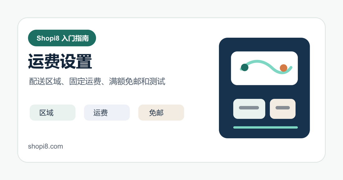 Shopify 运费设置：配送区域、运费规则和免邮门槛 封面图