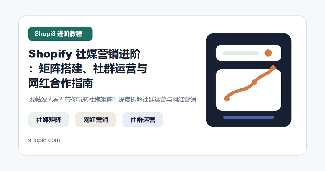 Shopify 社媒营销进阶：矩阵搭建、社群运营与网红合作指南 封面图
