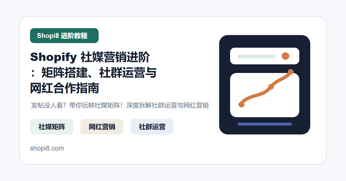 Shopify 社媒营销进阶：矩阵搭建、社群运营与网红合作指南 封面图