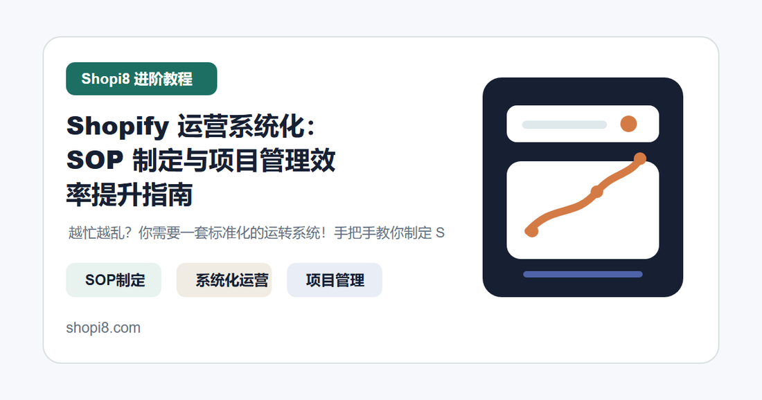 Shopify 运营系统化：SOP 制定与项目管理效率提升指南 封面图