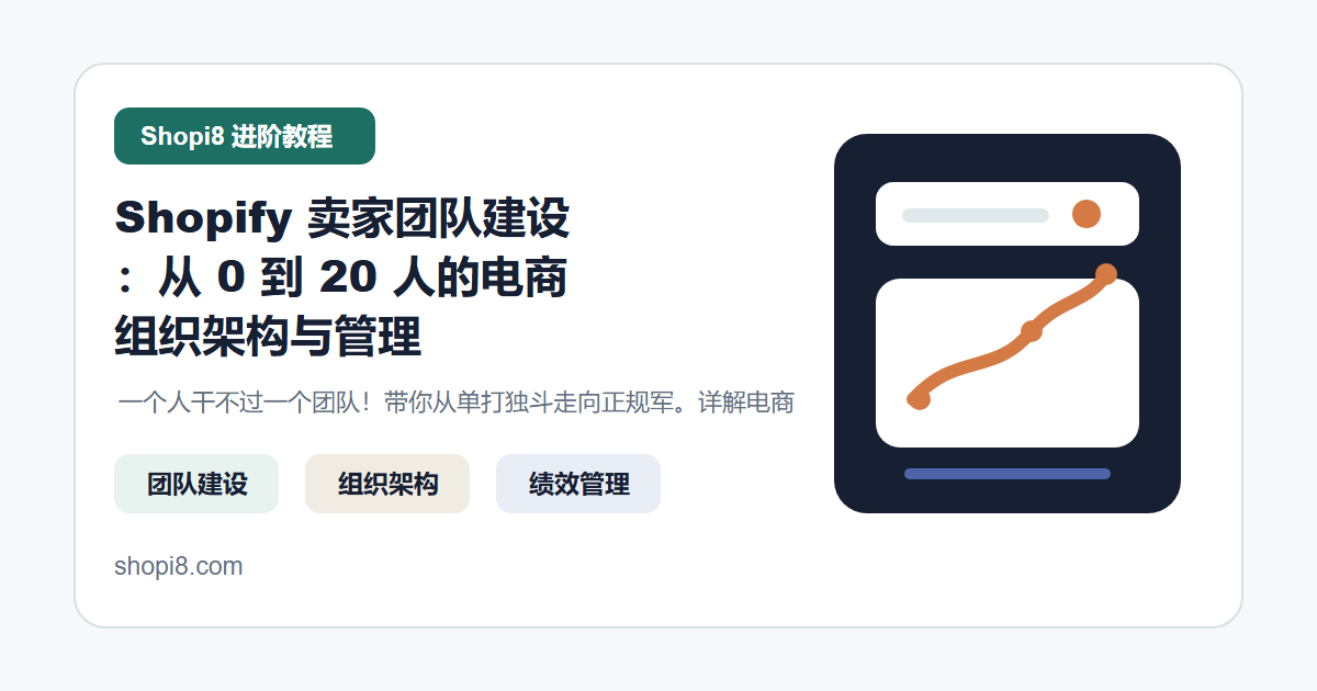 Shopify 卖家团队建设：从 0 到 20 人的电商组织架构与管理 封面图