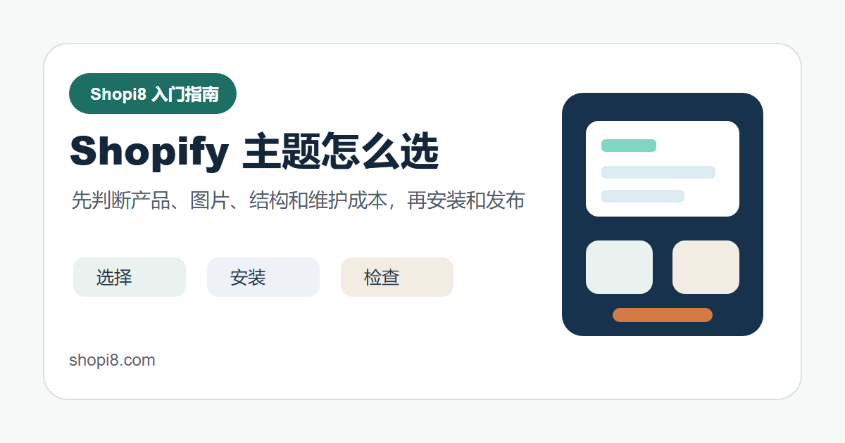 Shopify 主题怎么选：免费主题、安装和基础设置 封面图